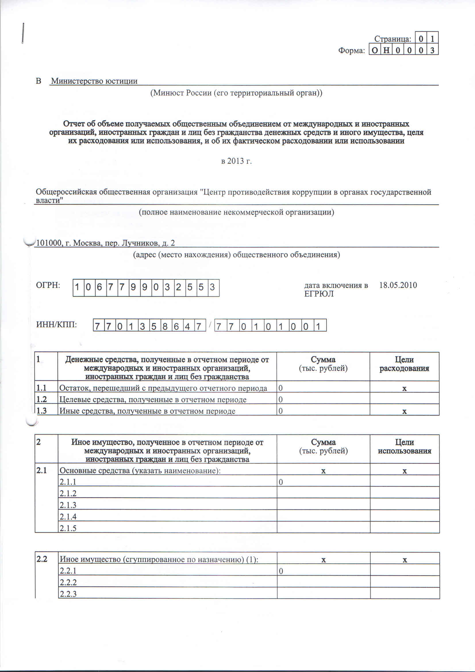 Отчеты в Минюст РФ о деятельности Организации